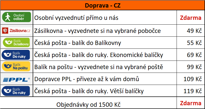 Doprava cz 23.2.2021
